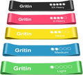 Gritin Resistance Loop Bands – 5 Strength Set