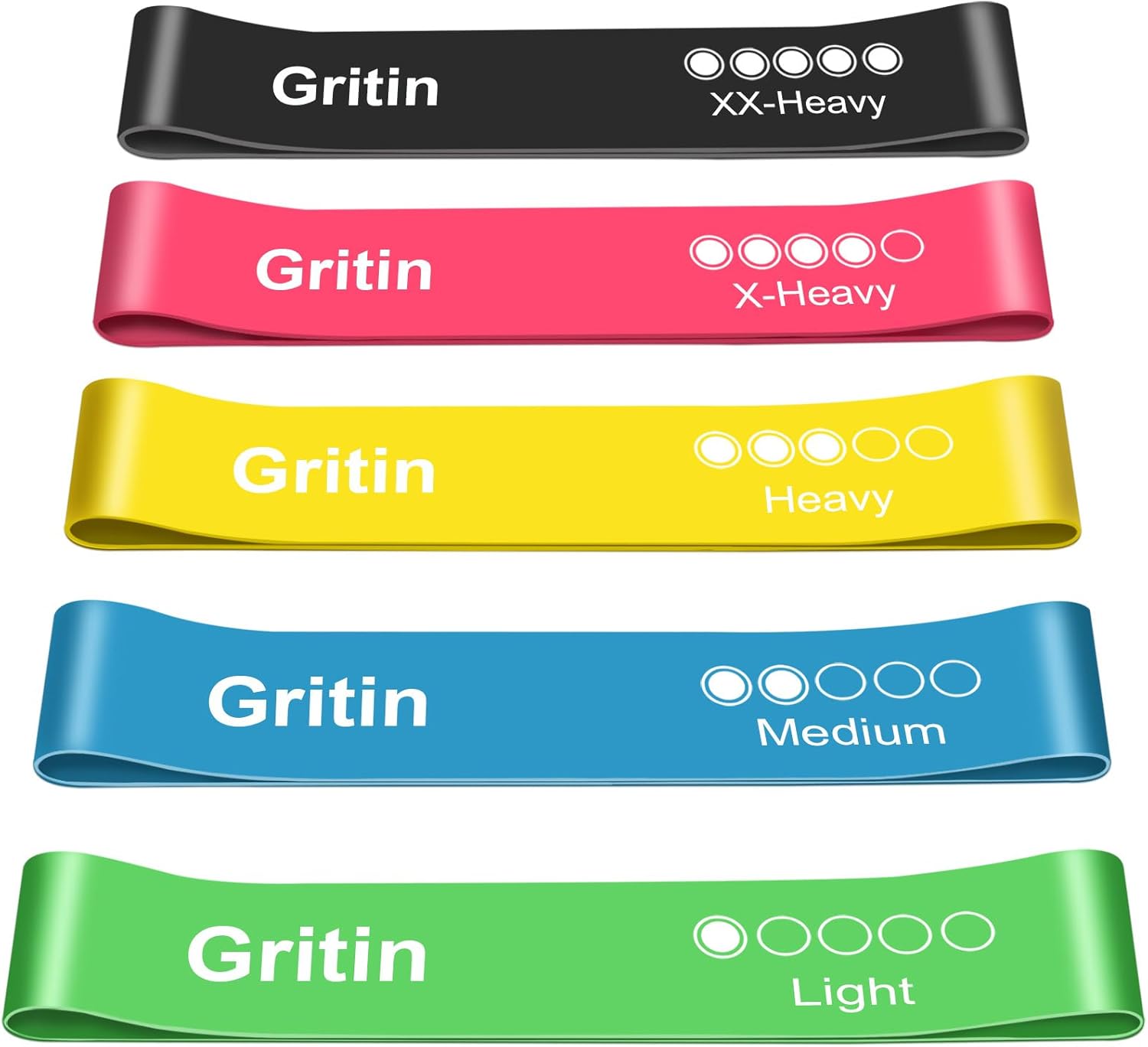 Gritin Resistance Loop Bands – 5 Strength Set