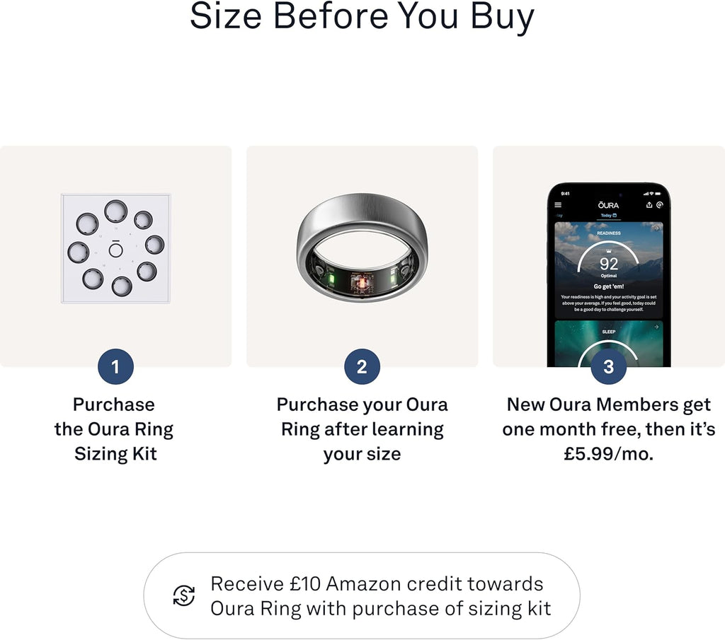 Smart Ring Health Tracker - Heart Rate, Sleep, Blood Oxygen, Pedometer, Calories, Step Counter