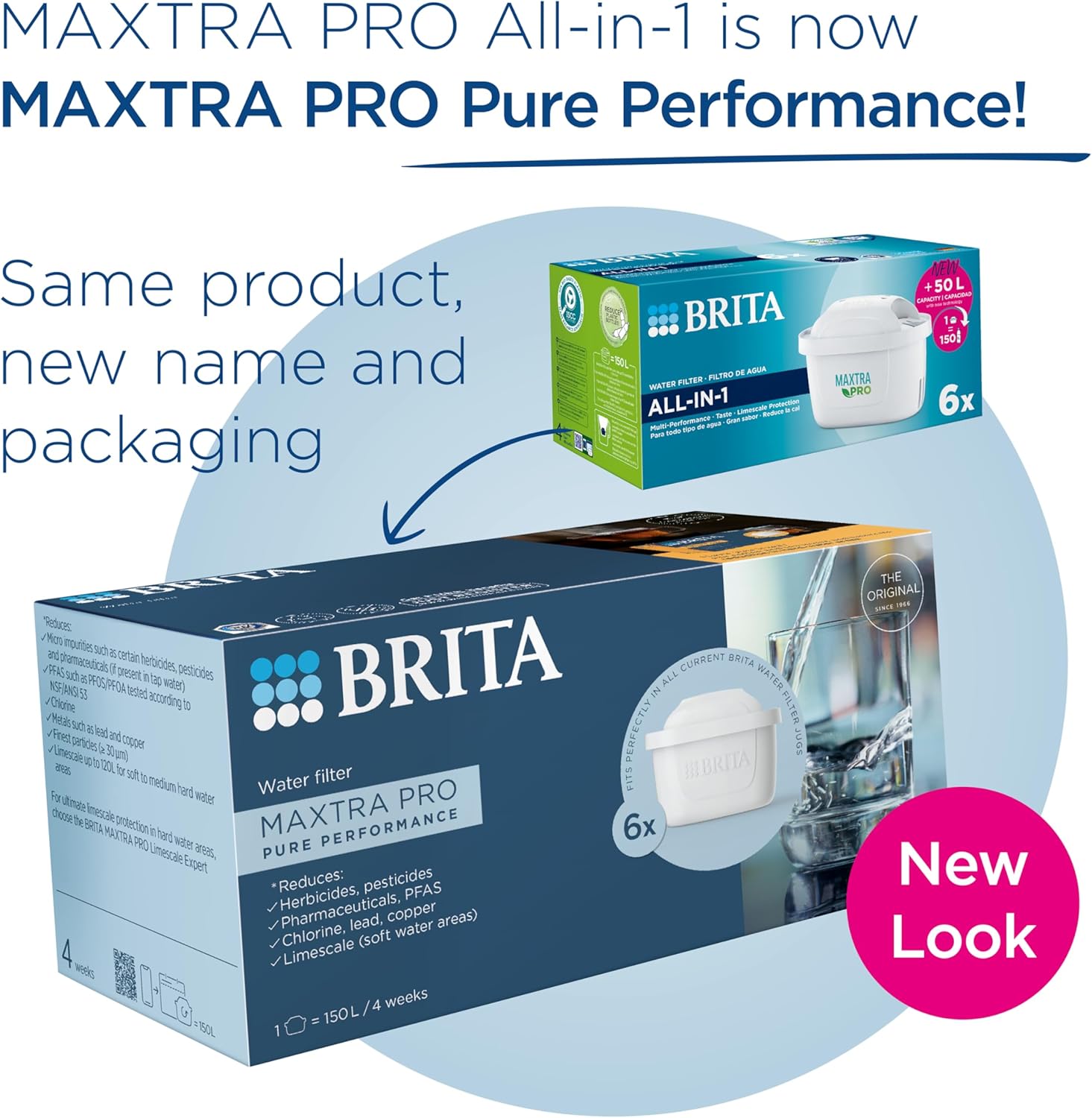 BRITA MAXTRA PRO Pure Performance Water Filter (6-Pack)