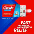 Rennie Peppermint Antacid Tablets – 96 Pack