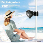 Gaiatop Portable Clip-On Fan – Rechargeable 3-Speed 360° Personal Cooling Fan