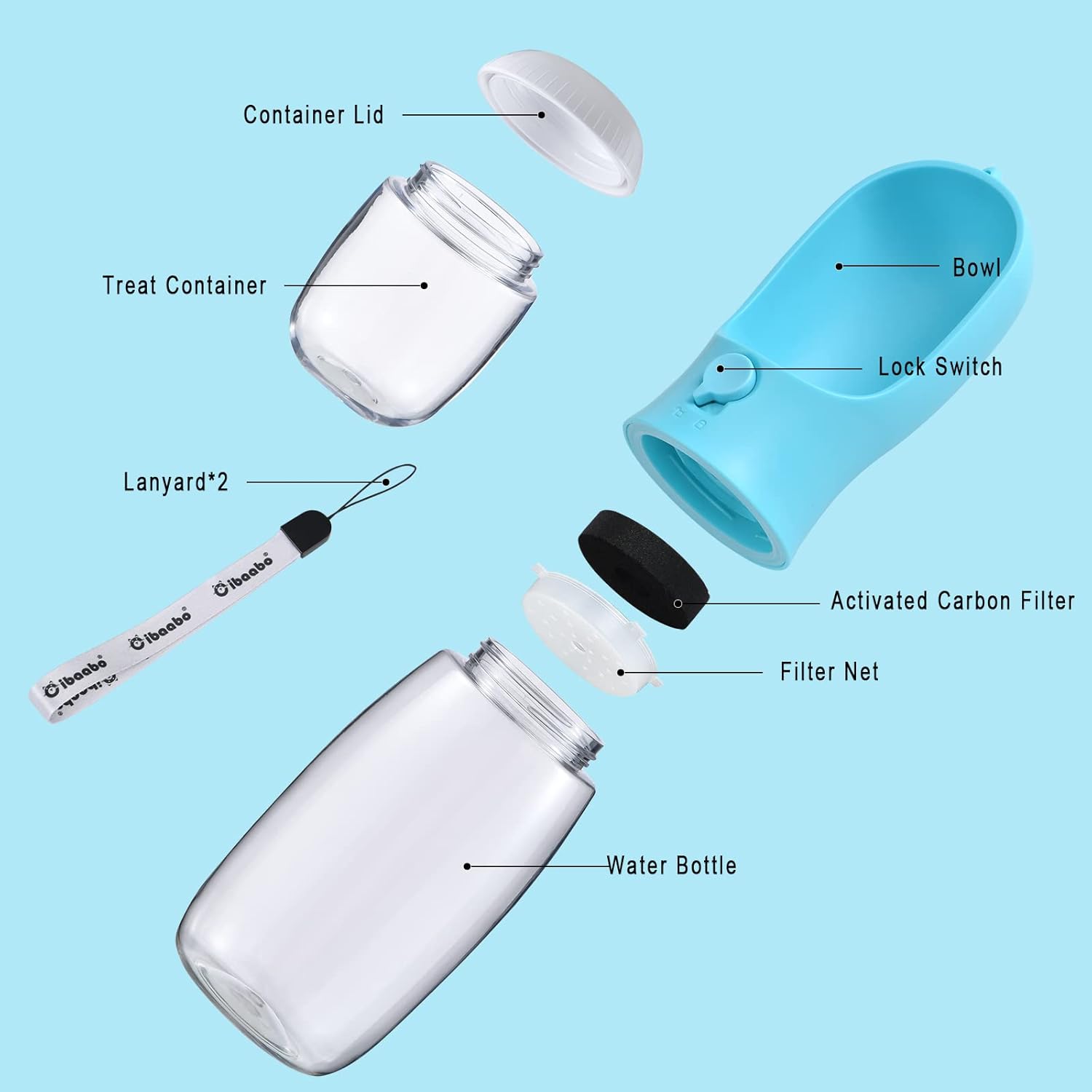 All-in-One Dog Travel Bottle – Water + Food Dispenser for Mess-Free Adventures