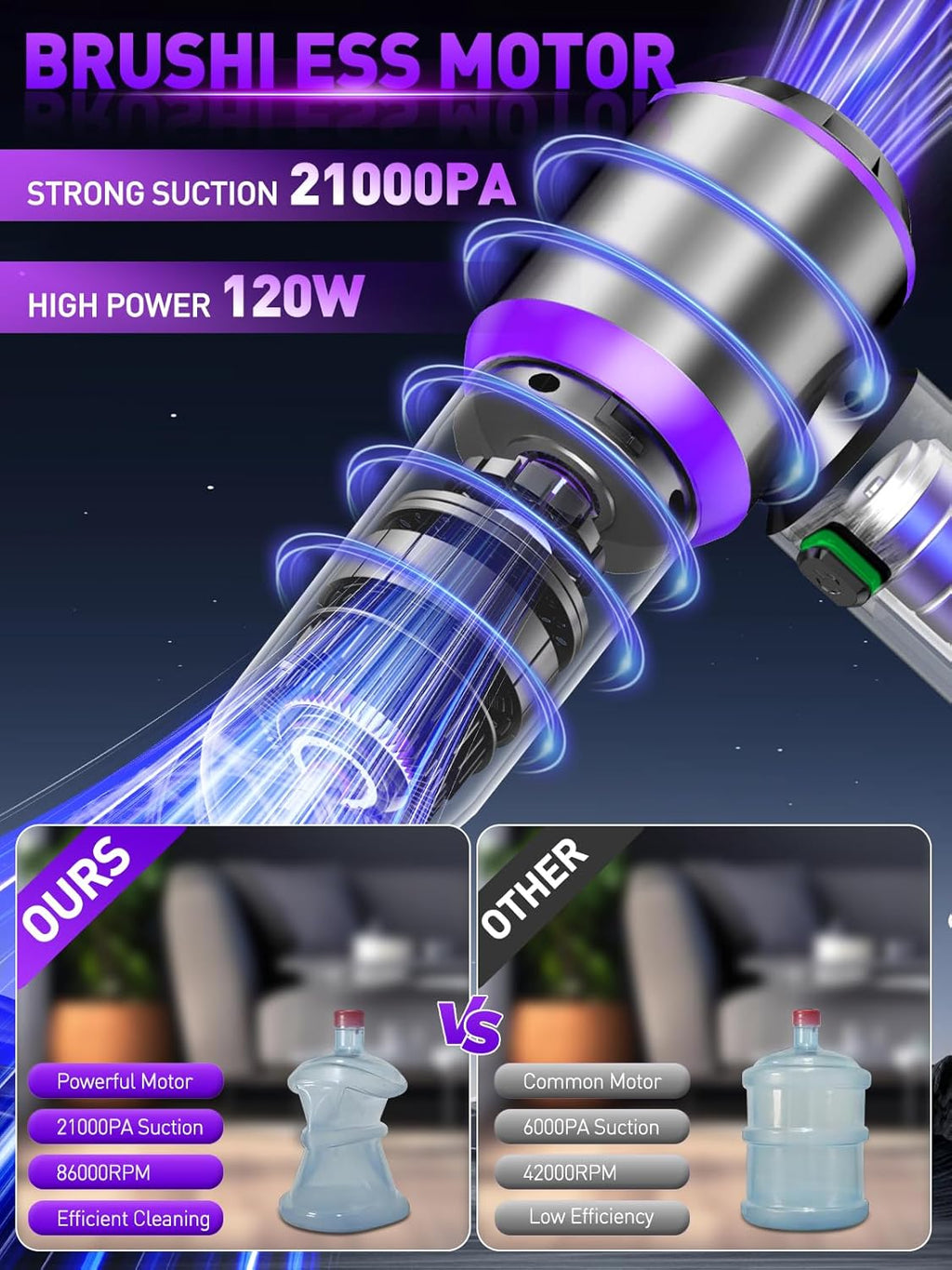 4-in-1 Mini Car Vacuum & Air Duster – Super Power Handheld Cordless Cleaner (Purple)