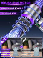 4-in-1 Mini Car Vacuum & Air Duster – Super Power Handheld Cordless Cleaner (Purple)
