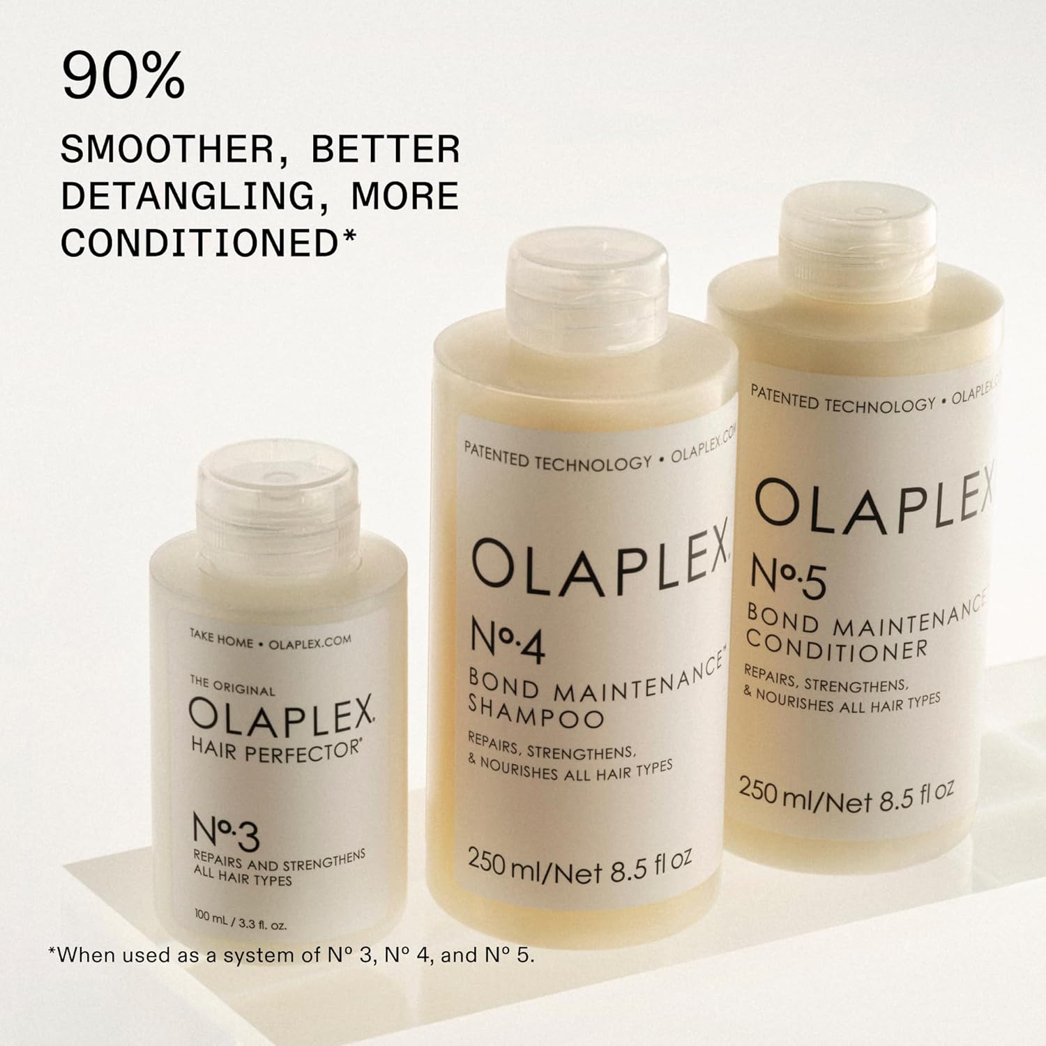 Olaplex No.5 Bond Maintenance Conditioner – Strength & Smooth (250ml)