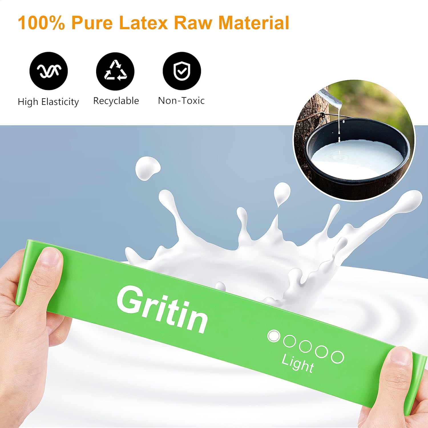 Gritin Resistance Loop Bands – 5 Strength Set