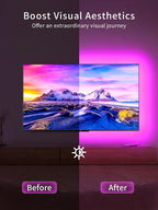 GlowSync RGB TV LED Lights – Music Reactive (4m)