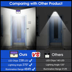 238-LED Solar Motion Sensor Security Light (IP65, 270° Wide Angle)