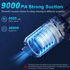 KMM 9000Pa Handheld Car Vacuum & Air Duster – High-Power LED Cleaner with Multi-Nozzles for Car, Home & Pets