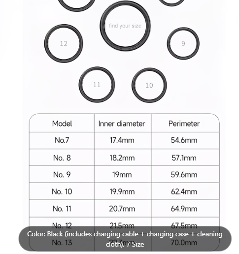 Smart Ring Health Tracker - Heart Rate, Sleep, Blood Oxygen, Pedometer, Calories, Step Counter