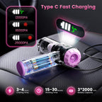 Wansimoo 25000PA Handheld Car Vacuum – Foldable Cordless Mini Cleaner with Digital Display & One-Touch Dust Removal (Purple)
