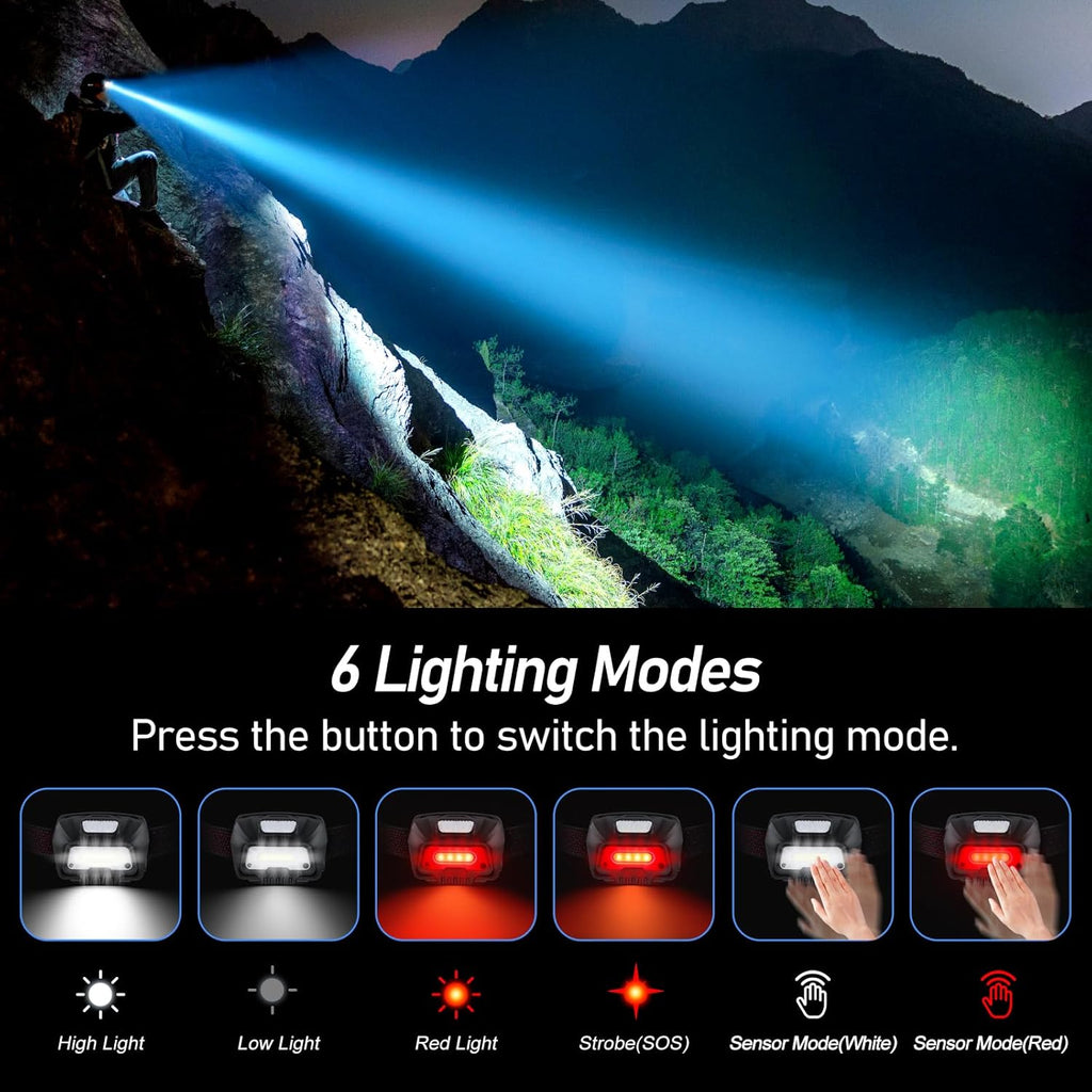 Blukar Rechargeable LED Head Torch 2000L