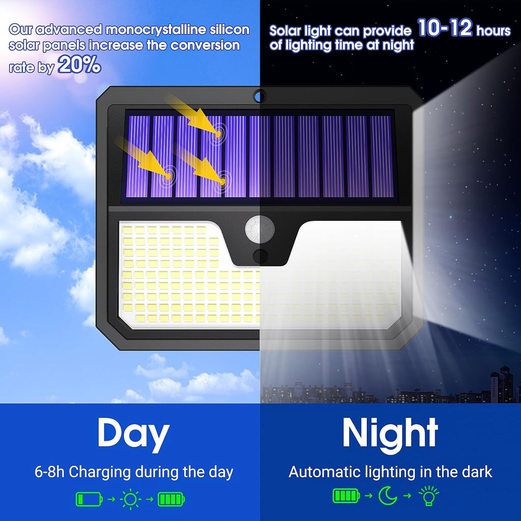 238-LED Solar Motion Sensor Security Light (IP65, 270° Wide Angle)