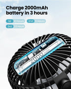 Gaiatop Portable Clip-On Fan – Rechargeable 3-Speed 360° Personal Cooling Fan