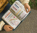 Beginner Embroidery Stitch Book Kit