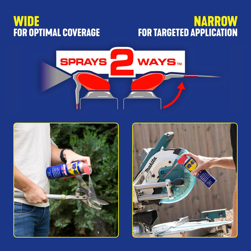 WD-40 Multi-Use Lubricant Spray 450ml – Smart Straw