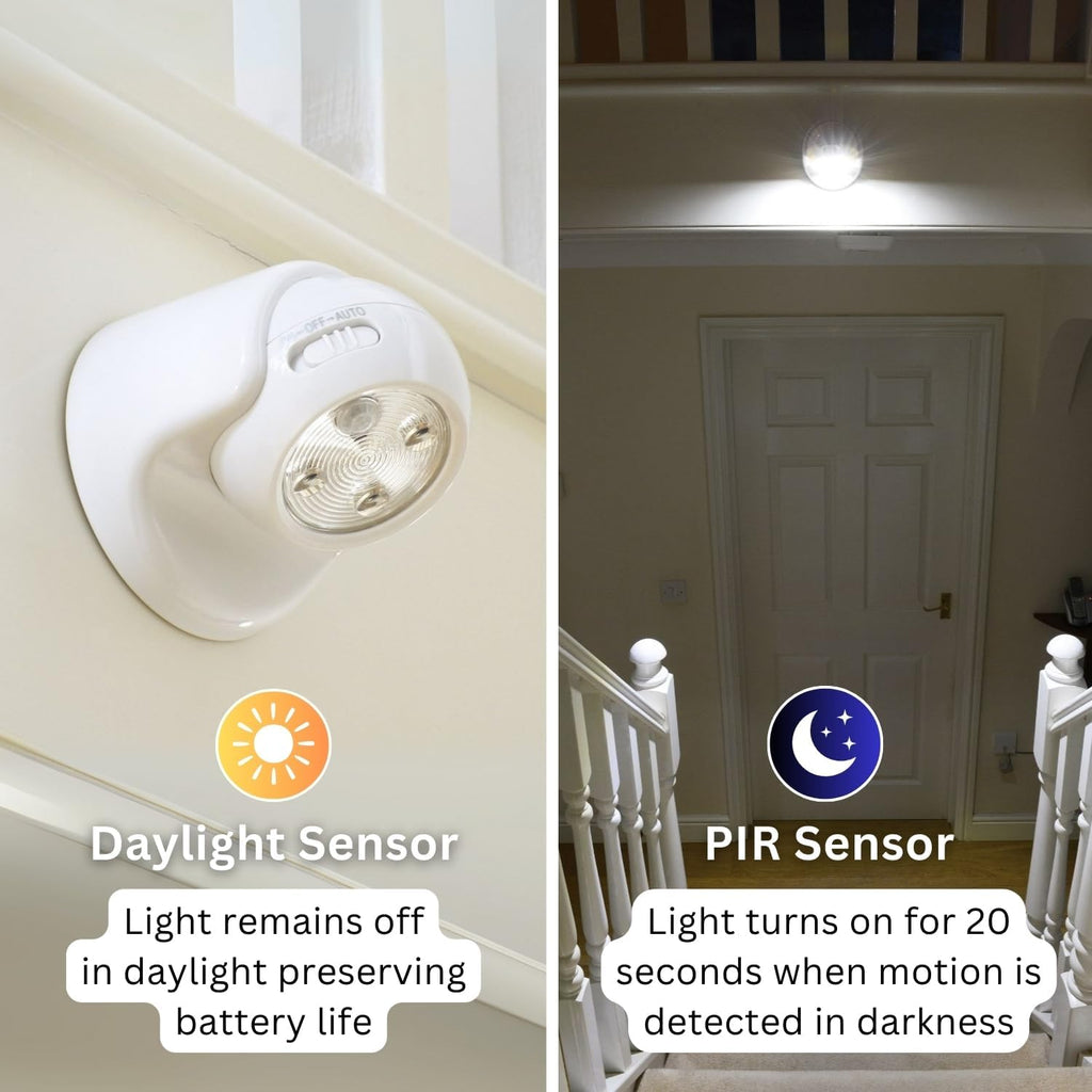 Auraglow Motion Sensor LED Wall Light – Black