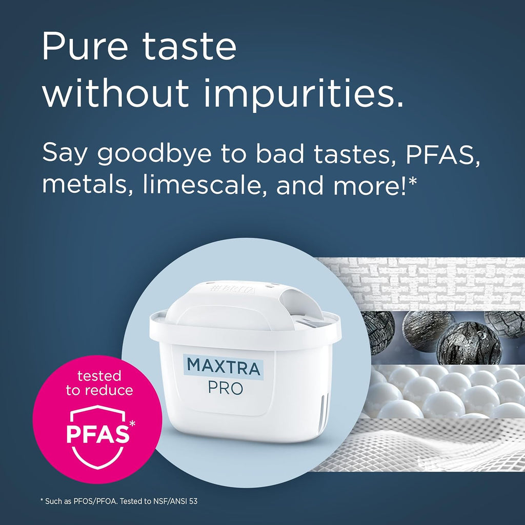 BRITA MAXTRA PRO Pure Performance Water Filter (6-Pack)