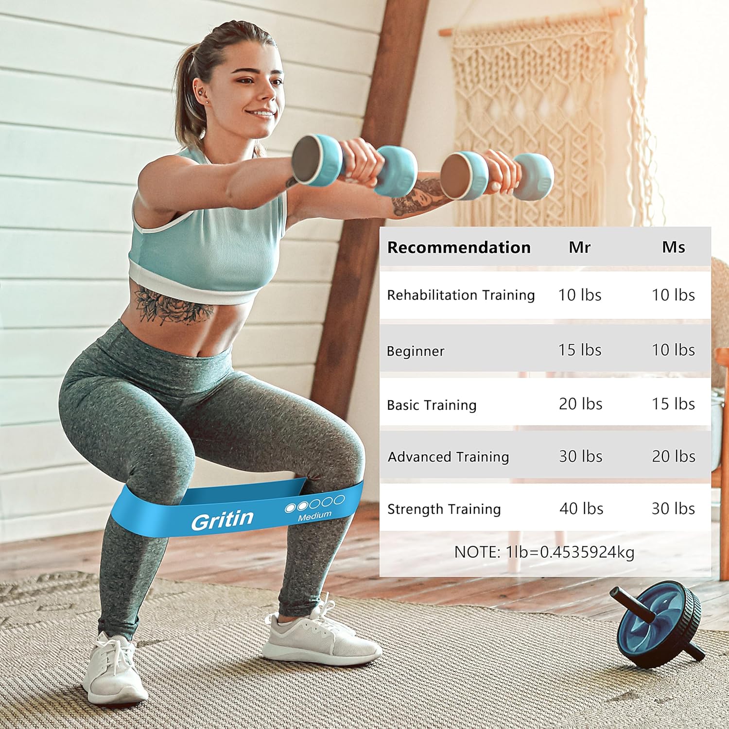Gritin Resistance Loop Bands – 5 Strength Set