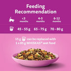 Whiskas Junior Chicken Dry Food for Kittens (2 × 1.9 kg)