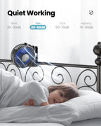Gaiatop Portable Clip-On Fan – Rechargeable 3-Speed 360° Personal Cooling Fan
