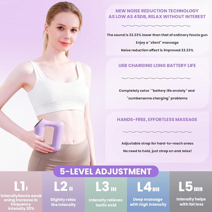 Multifunctional Full-Body Fascia Blaster