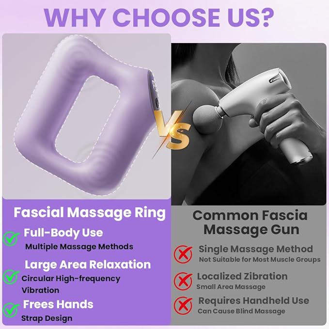 Multifunctional Full-Body Fascia Blaster