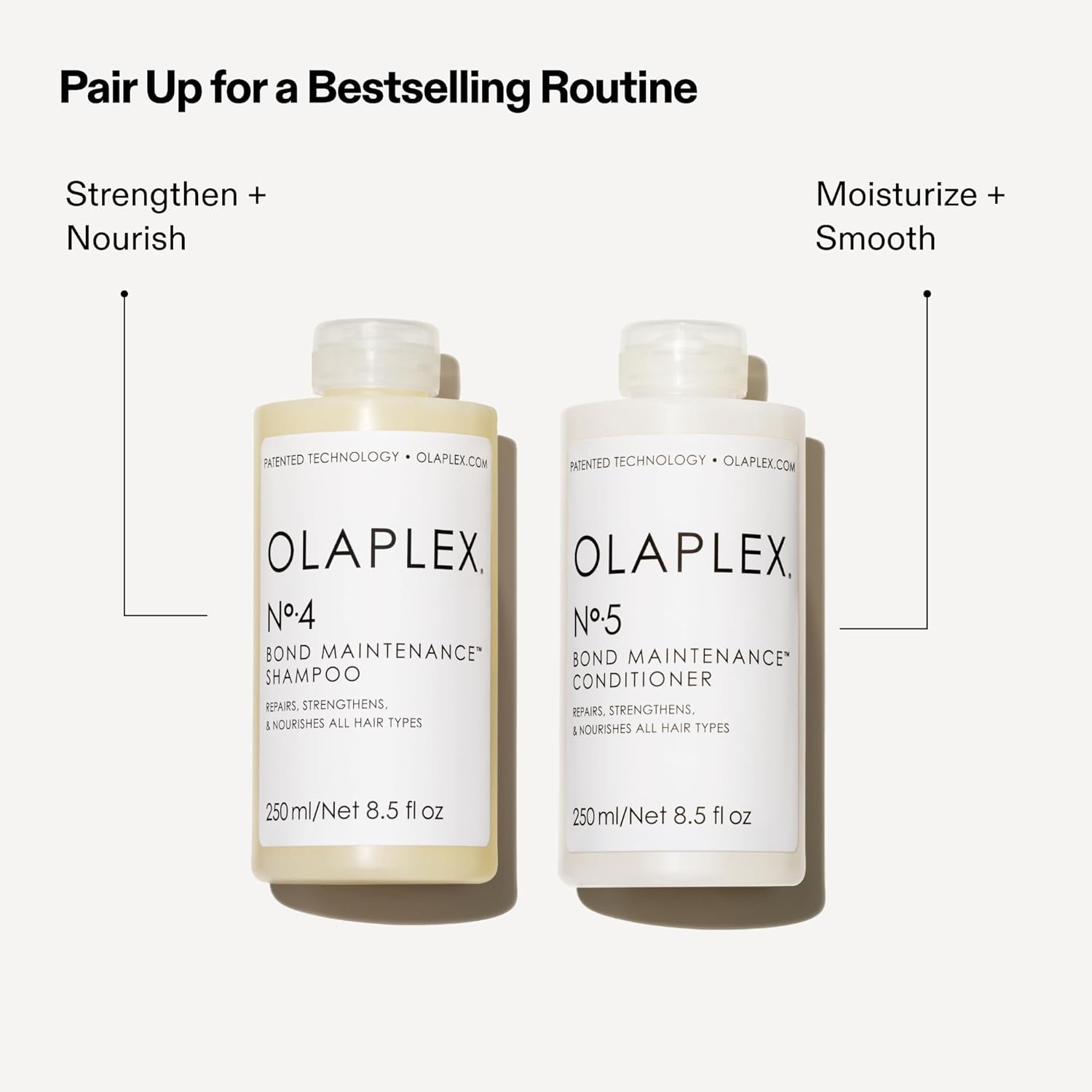 Olaplex No.5 Bond Maintenance Conditioner – Strength & Smooth (250ml)