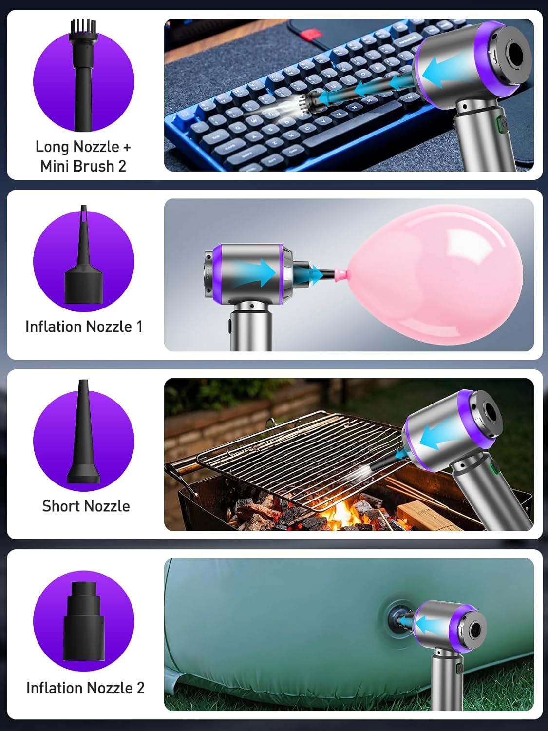 4-in-1 Mini Car Vacuum & Air Duster – Super Power Handheld Cordless Cleaner (Purple)