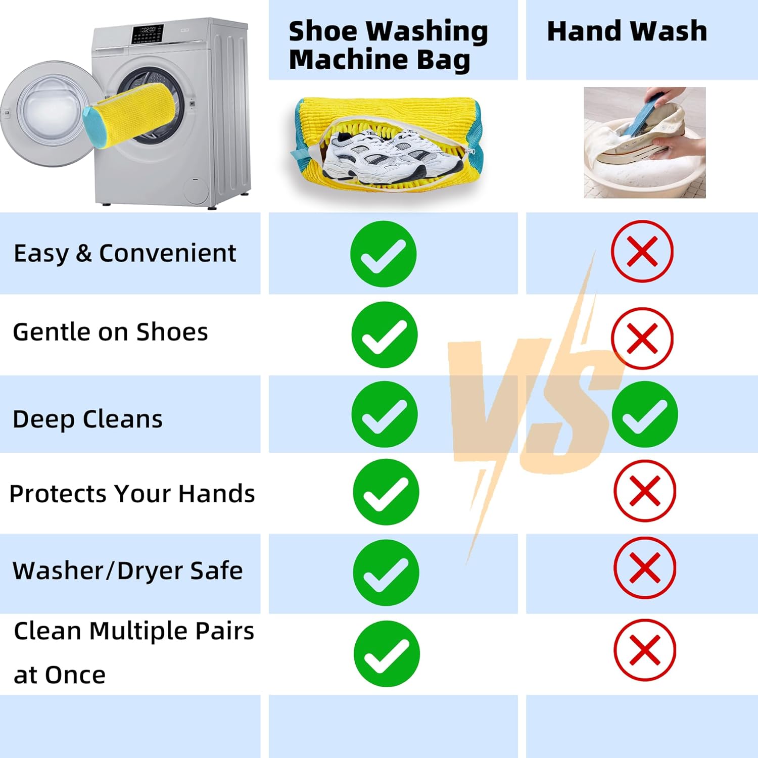 Shoe Washing Machine Bags