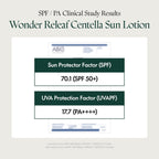 PURITO Wonder Releaf Centella Daily Sun Lotion SPF50+ PA++++ – Lightweight K-Beauty (60ml)