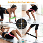 Gritin Resistance Loop Bands – 5 Strength Set