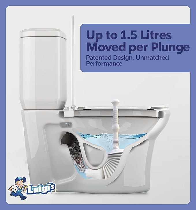 Heavy-Duty Toilet Plunger