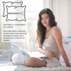 4-Pack Anti-Allergy Zipped Pillow Protectors