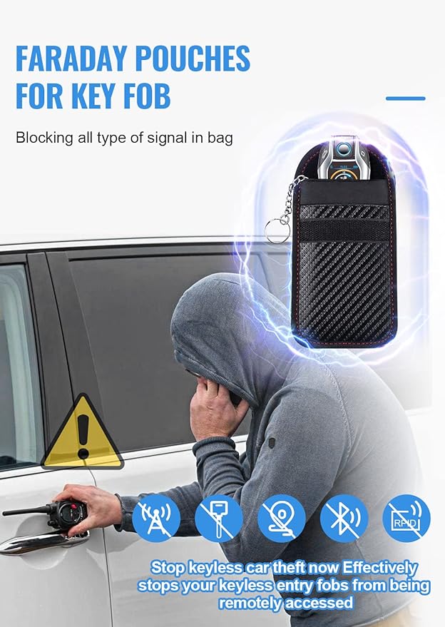 Lanpard Faraday Car Key Signal Blocking Pouch – 2 Pack RFID Anti-Theft Case