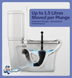 Heavy-Duty Toilet Plunger