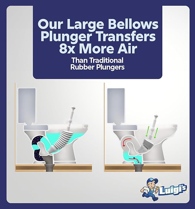 Heavy-Duty Toilet Plunger