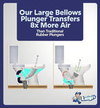Heavy-Duty Toilet Plunger