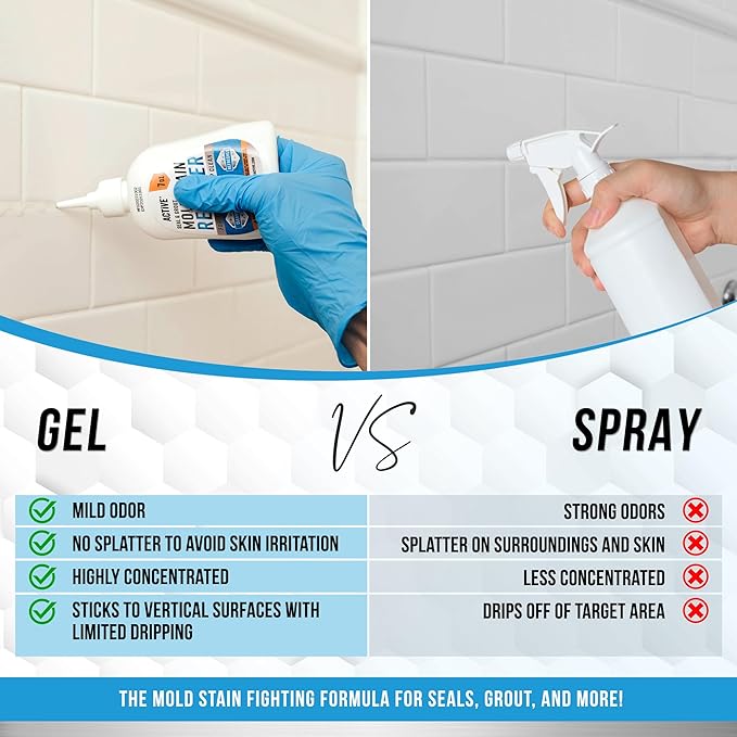 Active Mould & Stain Remover Gel