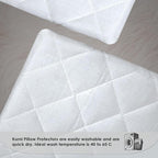 4-Pack Anti-Allergy Zipped Pillow Protectors