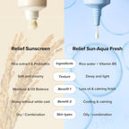 Beauty of Joseon Aqua Fresh Relief Sun – B5 & Rice SPF50 PA+++