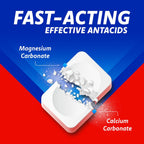 Rennie Peppermint Antacid Tablets – 96 Pack