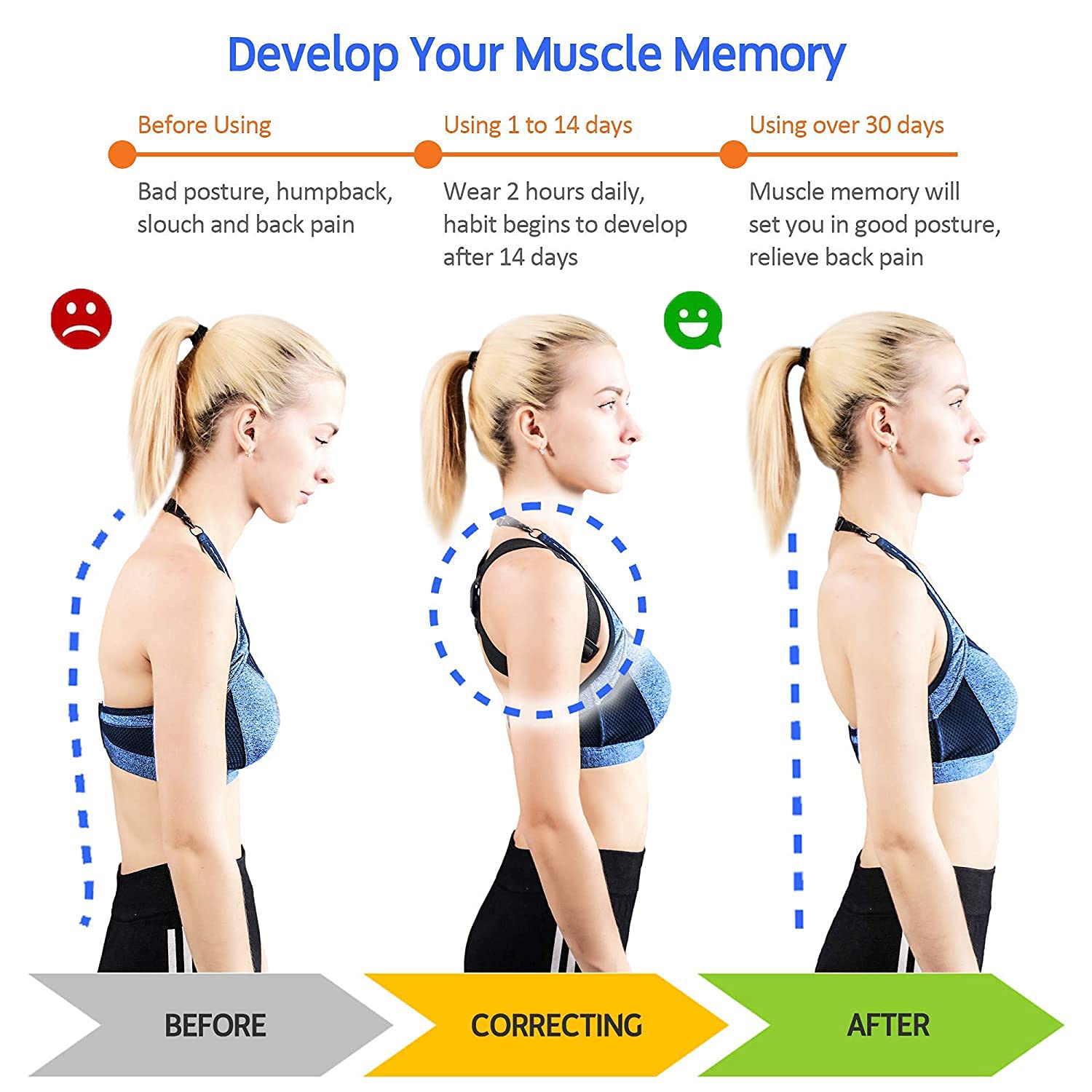 Smart Posture Corrector with Vibration Reminder – Adjustable for Men, Women & Teens