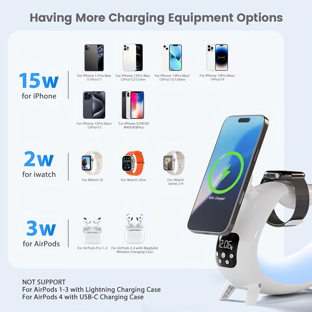 C-Shape RGB LED Night Lamp with Wireless Charging, 15W Fast Charger & Smart Bluetooth Speaker – Music Visualization Sleep Light for iPhone, iWatch, AirPods, and Home Desk