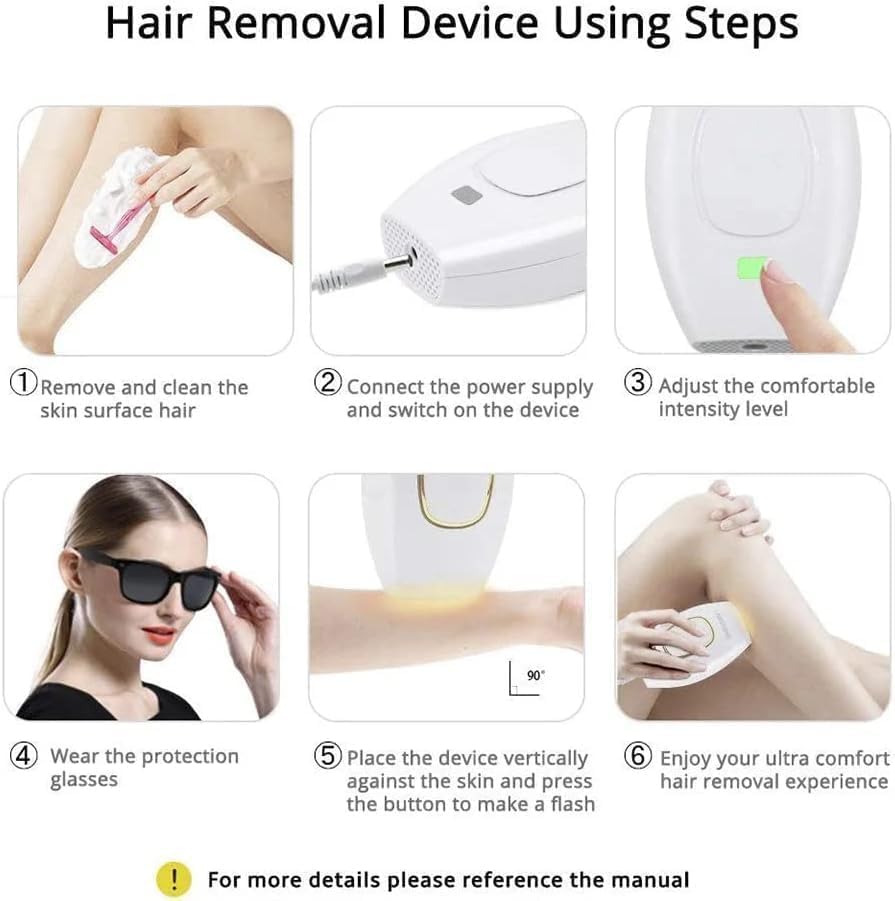 IPL Hair Removal Device – Painless Laser for Face, Body & Bikini (5 Levels, 999,999 Flashes)