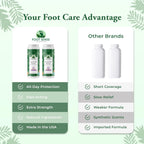 Foot Sense Natural Foot & Shoe Powder – Long-Lasting Odor Eliminator (Up to 6 Months Protection) for Fresh, Sweat-Free Feet