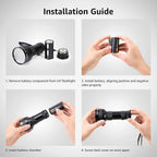 51 LED UV Torch (395nm) – Ultraviolet Blacklight Flashlight