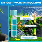 Automatic Aquarium Filter Pump