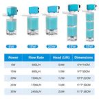 Automatic Aquarium Filter Pump